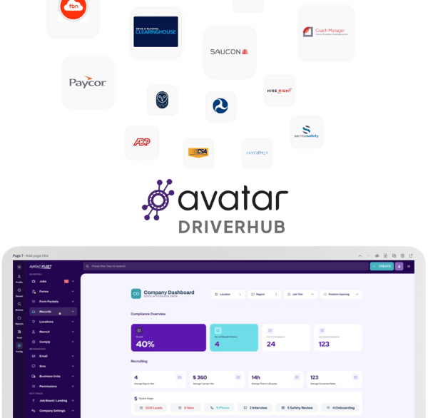 Bussing-Specific Industry Integrations