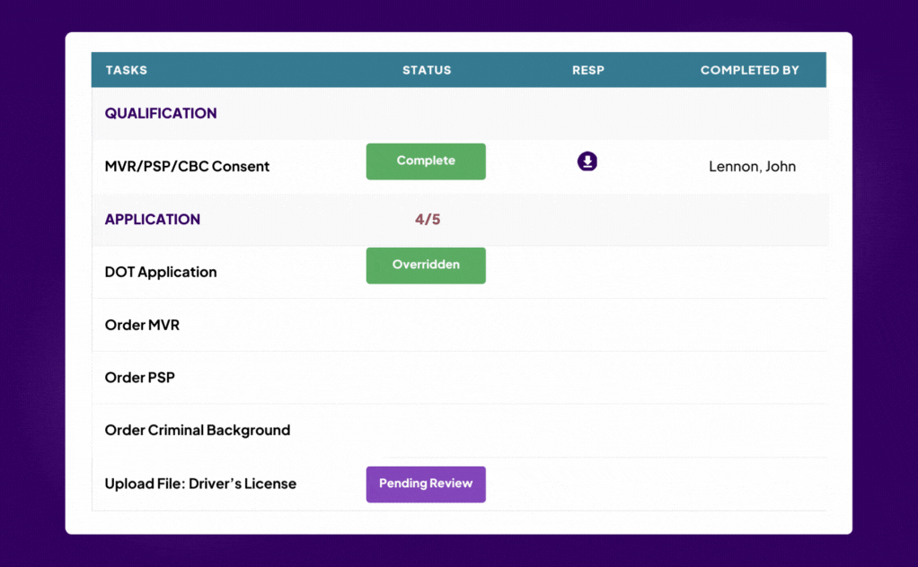 Only Process The Highest Quality Leads-2